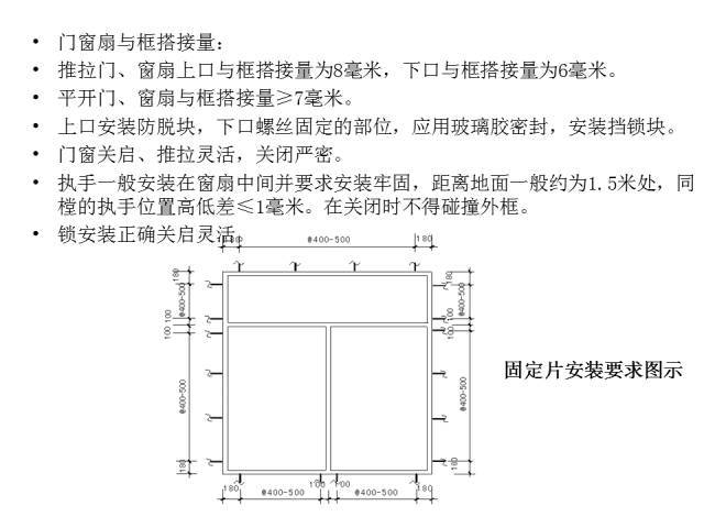 【门窗知识】超全面铝合金门窗制作教程,开年学徒必备