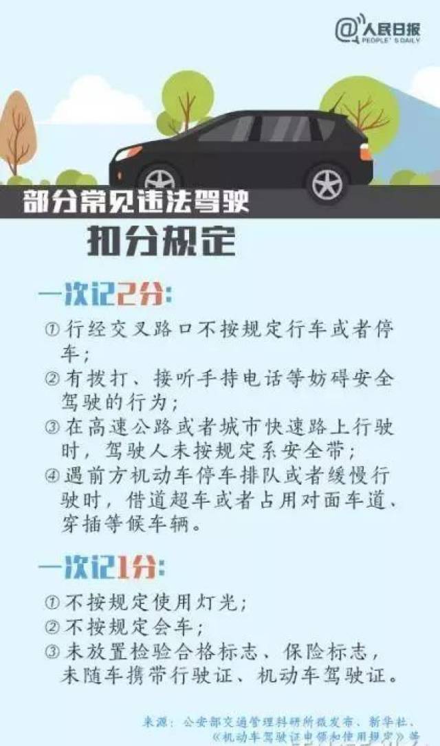 找人扣分的不能扣了?2018年驾驶证销分新规来了!