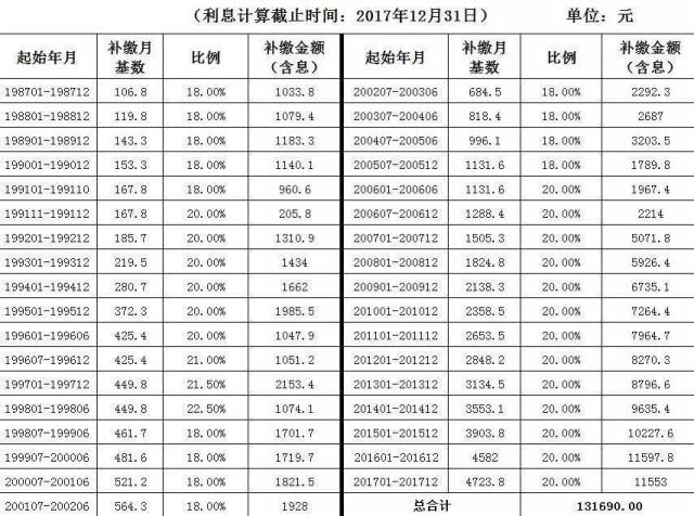 海门市历年出生人口有多少_刚出生的婴儿(2)