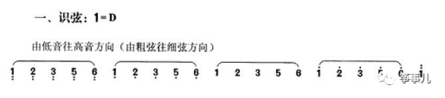 古筝十大技法之勾抹托】