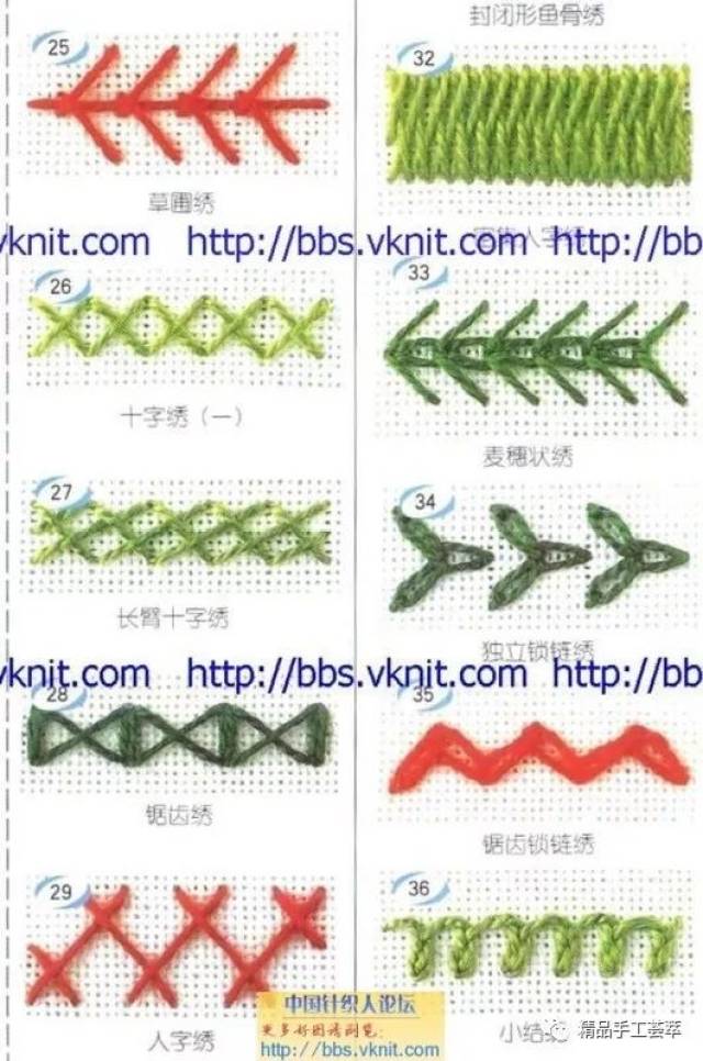 实用的毛衣上绣花的针法图解