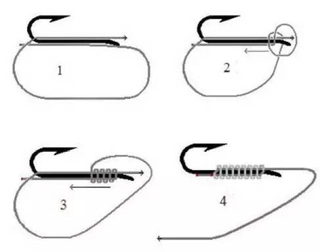 绑鱼线技法超详细图解,非常实用!新手一看就学会!