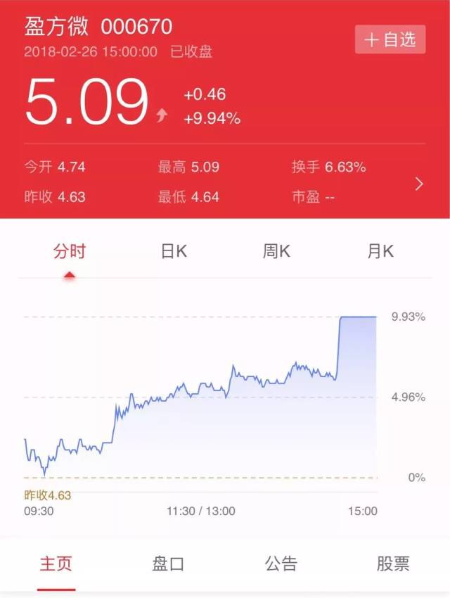 天下奇观,盈方微董事长被抓,股票却突然涨停!