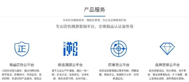 区块链应用技术落地：区块链+溯源