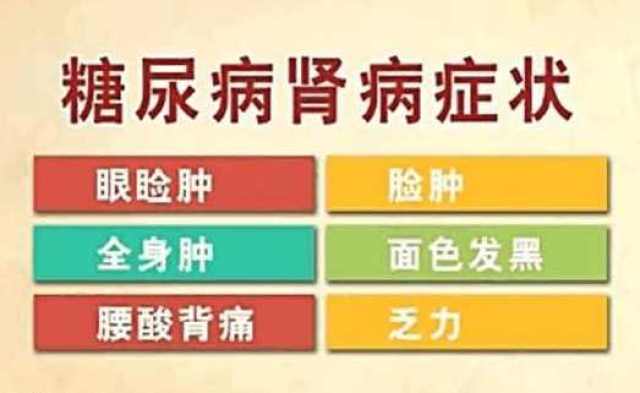 糖尿病肾病是无声的"杀手",其早期无任何症状,因此患者必须坚持定期