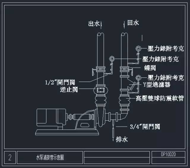 冷却塔接管示意图