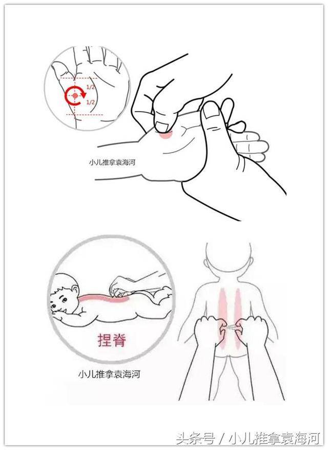 张素芳小儿推拿加盟小儿推拿培训袁海河:用小儿推拿手法调理儿童腹泻