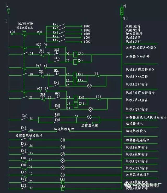 2#炉脱硫流化风机和加热器