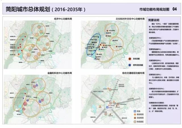 【头条】《简阳市城市总体规划(2016-2035年)》发布!附高清规划图