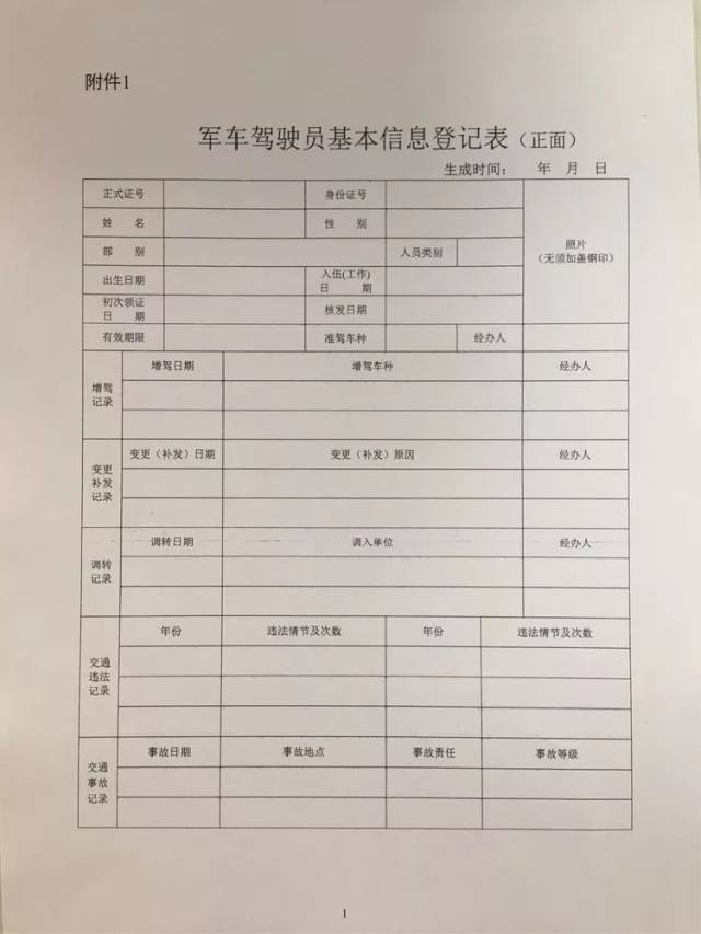 【驾驶证】部队更换地方驾驶证已改革,这些事项你必须知道!