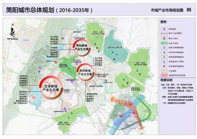 简阳市河东新区路10号 附件:《简阳市城市总体规划》(2016-2035年
