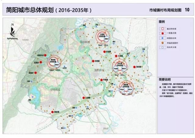 简阳市河东新区路10号 附件:《简阳市城市总体规划》(2016-2035年
