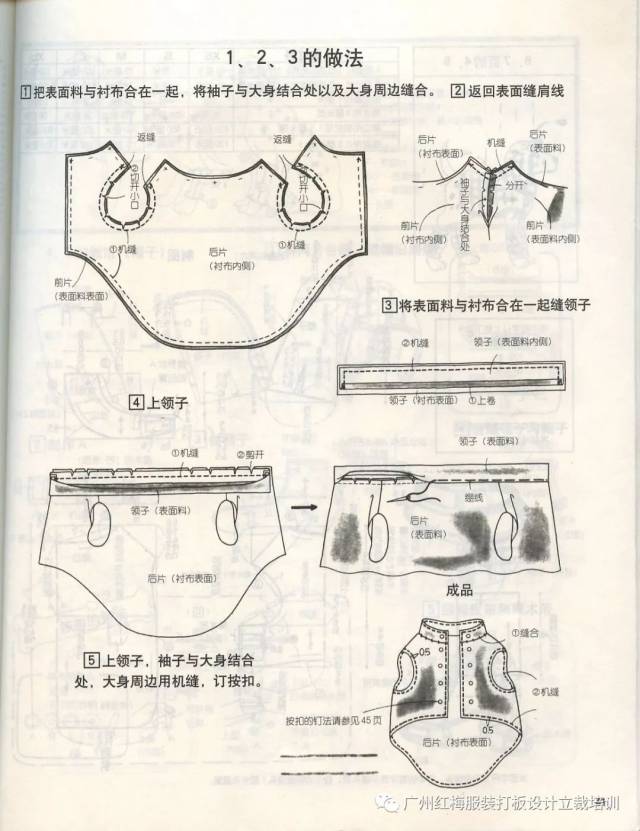 版师必读 很齐全的宠物狗服饰纸样,你肯定找了很久了,赶紧藏起来!