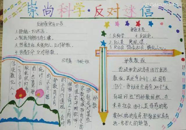 吕宥翯的手抄报,写了那么多字,可见他的用心.