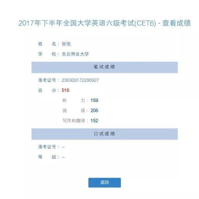 四六级高分成绩单+秘诀 | 点进来下次能多考20分