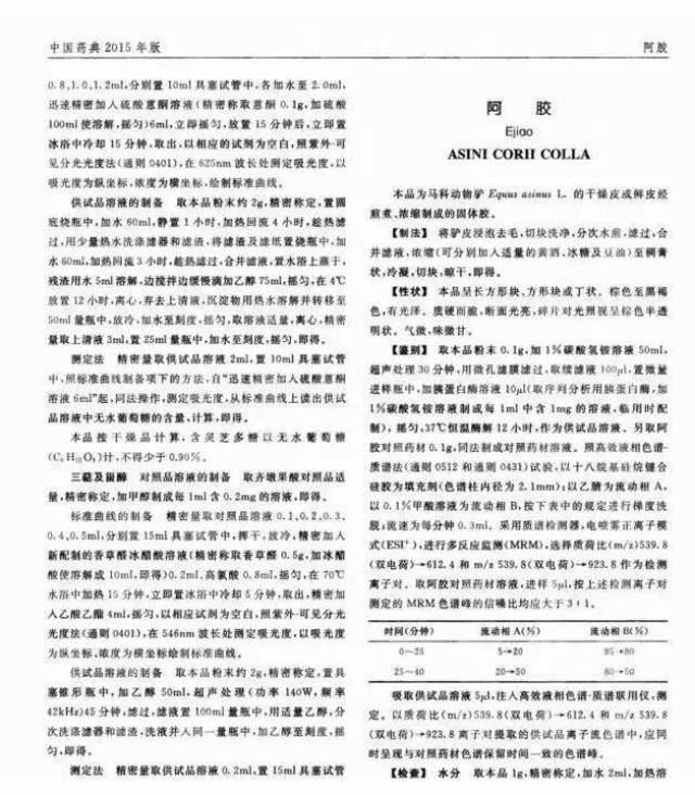 卫计委12320官微致歉，阿胶到底是否只是“水煮驴皮”？