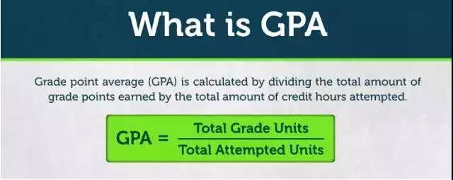 GPA怎么算?GPA3.0能申请哪些美国大学?
