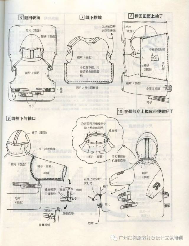 版师必读 很齐全的宠物狗服饰纸样,你肯定找了很久了,赶紧藏起来!