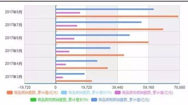驻马店人注意!这8个地方的地产新闻房子最好别买,现在知道还不晚!