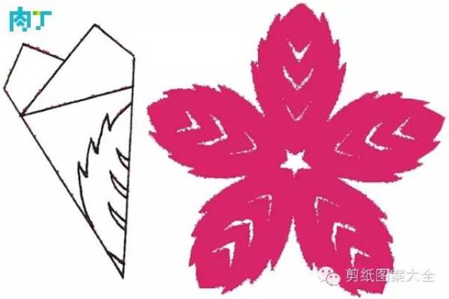 简单的折叠花瓣剪纸方法图解