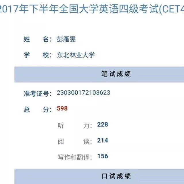 四六级高分成绩单+秘诀 | 点进来下次能多考20分