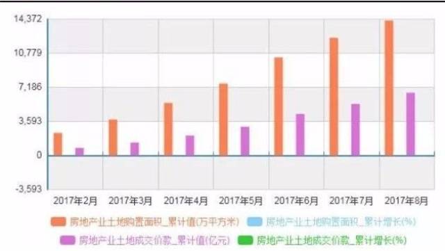 驻马店人注意!这8个地方的地产新闻房子最好别买,现在知道还不晚!