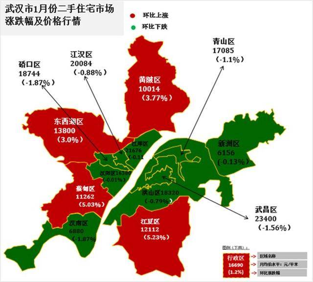 中原五城:武汉长沙郑州太原西安房价走势对比及趋势研判 | 小资家