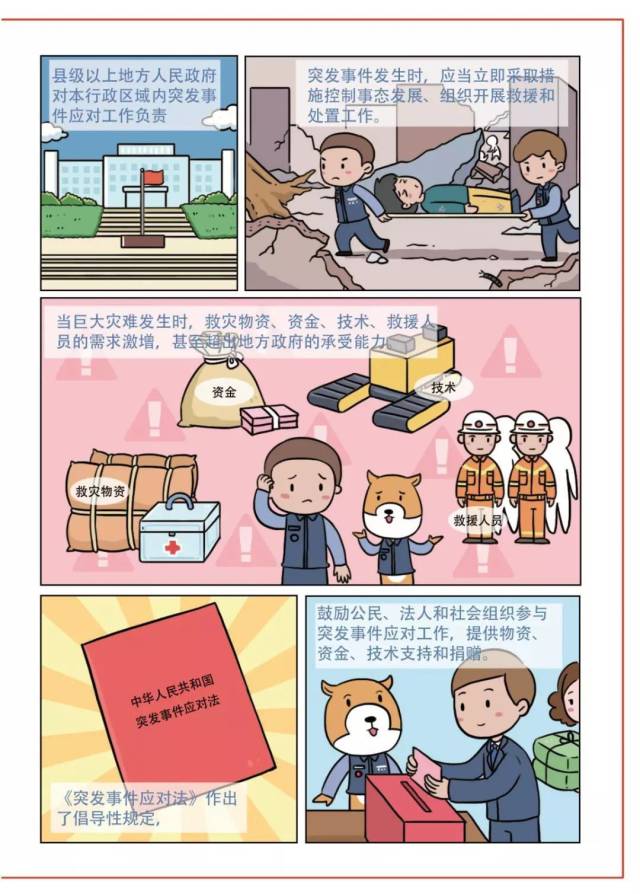 【漫画解读】《中华人民共和国突发事件应对法》解读之地震无情人有情