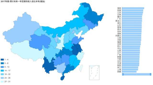 60岁以上人口占比_老演员男60岁以上内地