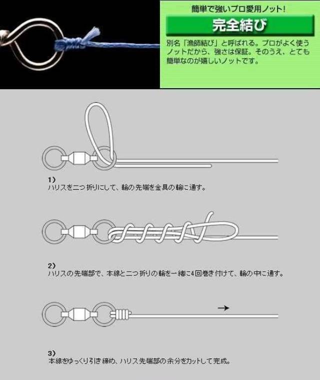 八字环7种绑法拉力测试,哪种绑法拉力最强?