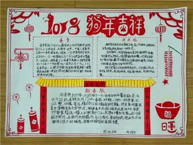 我们的节日 春节 | 这几组孩子们"眼中的春节"作品勾起你儿时的记忆了