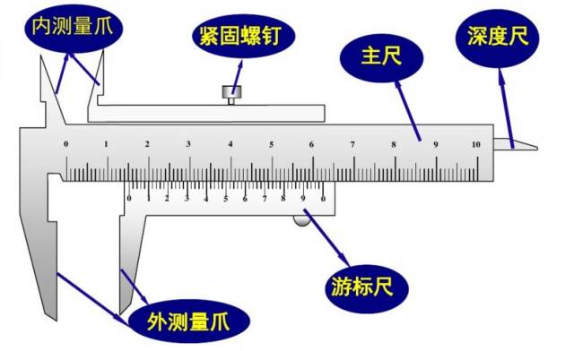 做设计,游标卡尺你会用吗?超详细图文教程.