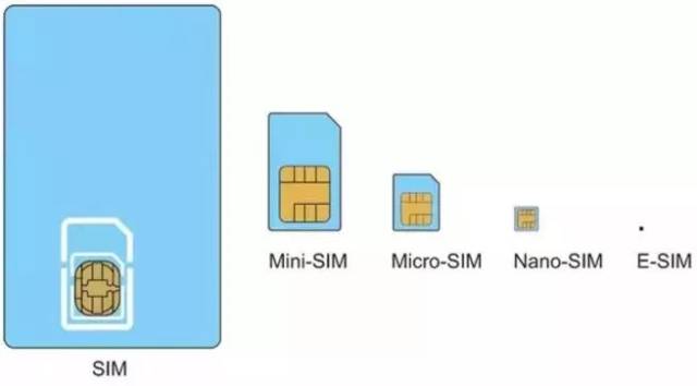 高达2万？史上最贵iPhoneX Plus曝光！512G容量还双卡双待？
