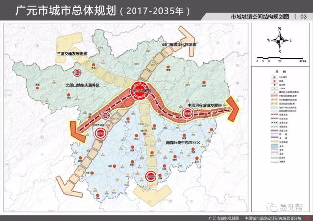 关于| 《广元市城市总体规划(2017-2035年)》的公示