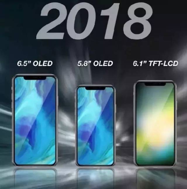 高达2万？史上最贵iPhoneX Plus曝光！512G容量还双卡双待？