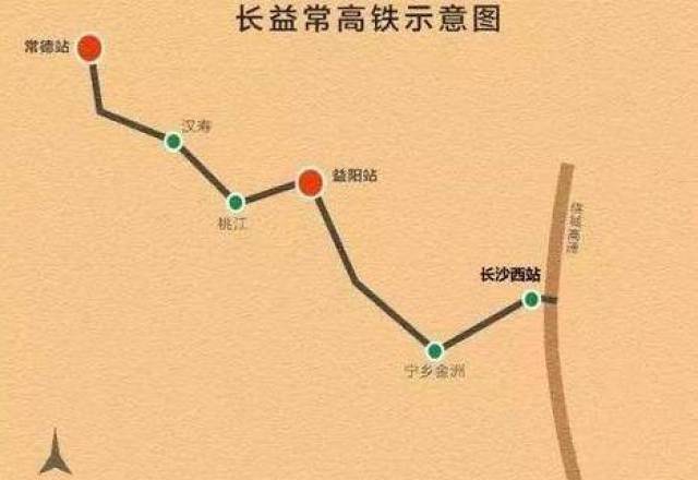 长益常高速铁路沿线共设新长沙西站,宁乡,益阳,汉寿南,南常