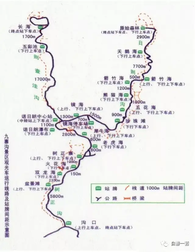 九寨沟的整个路线图