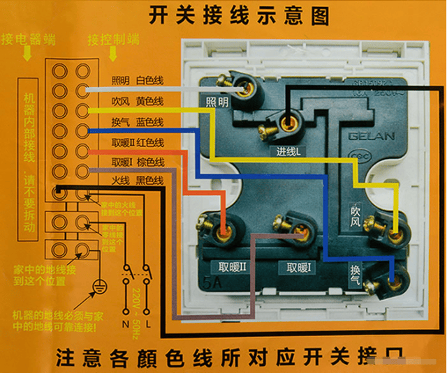 【家电安装】浴霸接线图详细图解 浴霸安装时应该如何接线