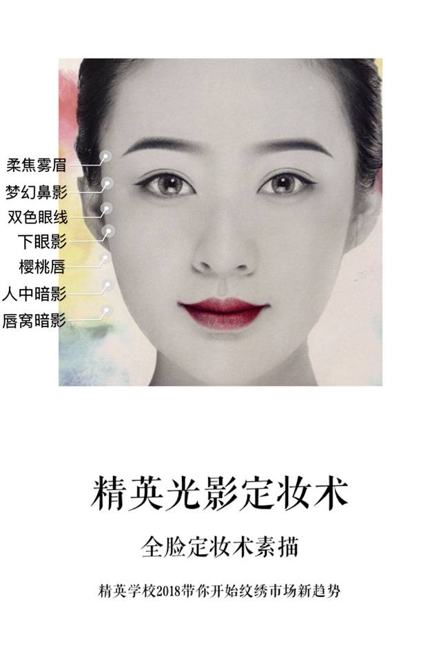 柔焦雾眉,梦幻鼻影,双色眼线,下眼影,樱桃唇,人中暗影,唇窝暗影