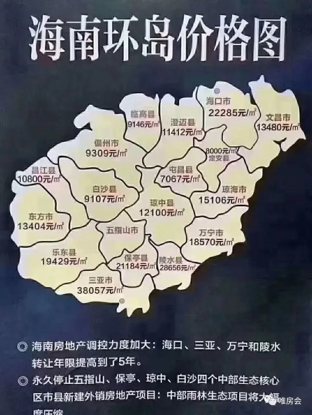 常识八:地理常识 海南岛四周低平,中间高耸,以五指山,鹦歌岭为隆起