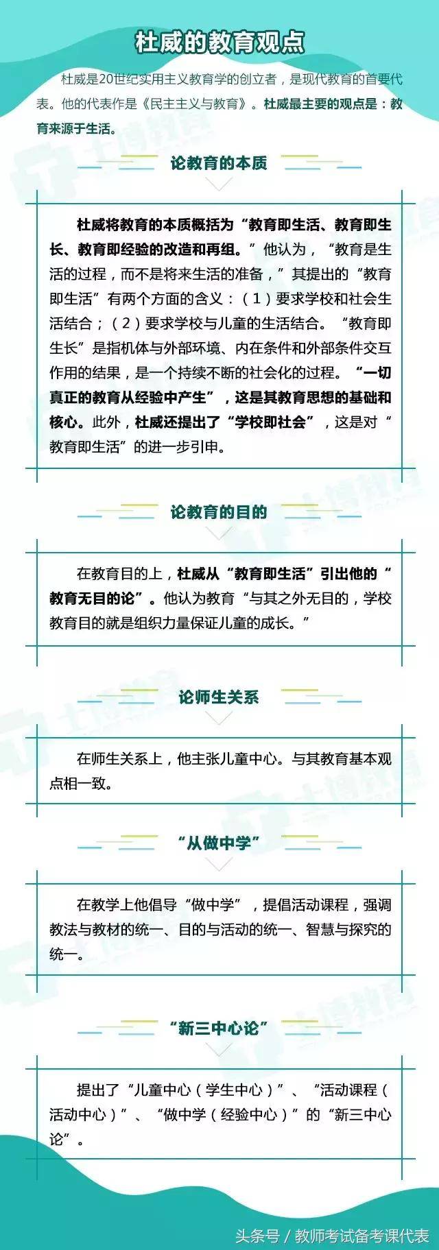 破冰教基day3 杜威的"教育即生活&陶行知的"生活教育论"