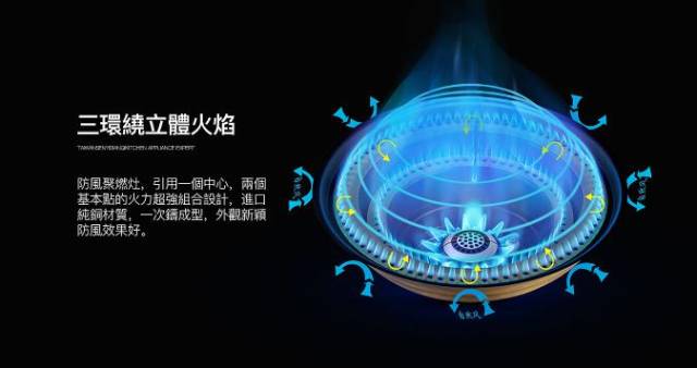 怎么选购燃气灶的十大技巧 e897db1d6107446b855194c5534e1667.jpeg