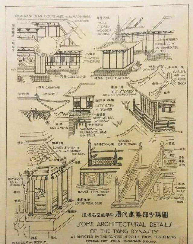 没有cad的时代 也可以像cad制图般工整 梁思成林徽因中国古建筑物手稿