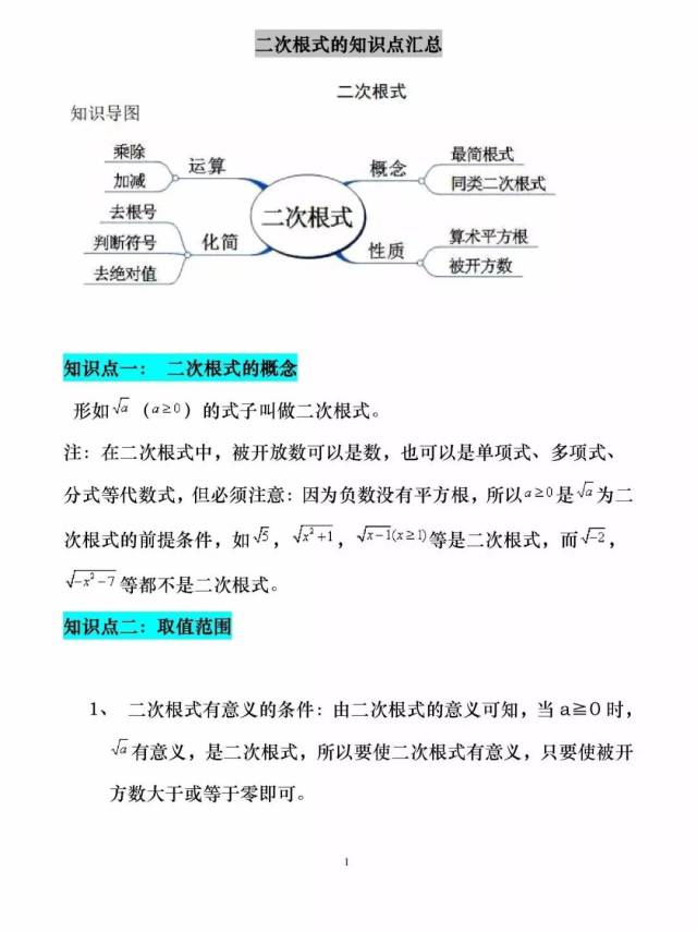 初二干货丨二次根式框架图 知识点 重难点梳理,月考稳拿110