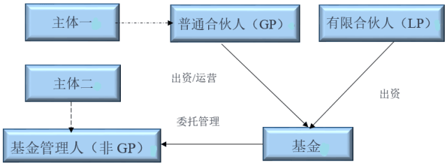 PG电子官方网站- PG电子试玩- PG电子APP下载量化私募产品发行火爆 7月备案量前十清一色为百亿量化机构