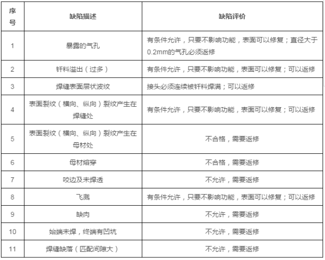 2026年北京石景山区养老新篇！北京市石景山区民族养老院五里坨康养中心分级服务收费标准咨询热线