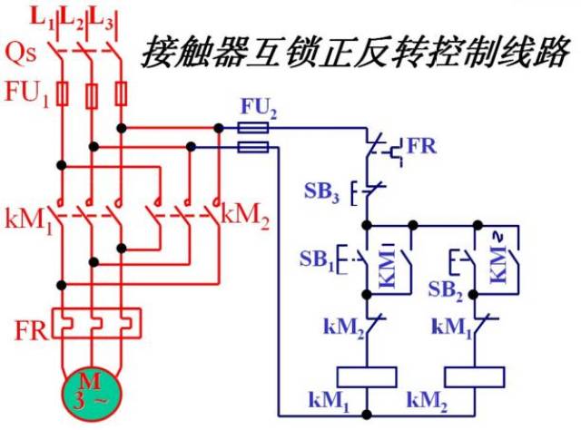 电工知识:还有不会接触器接线的电工吗?附带自锁互锁讲解