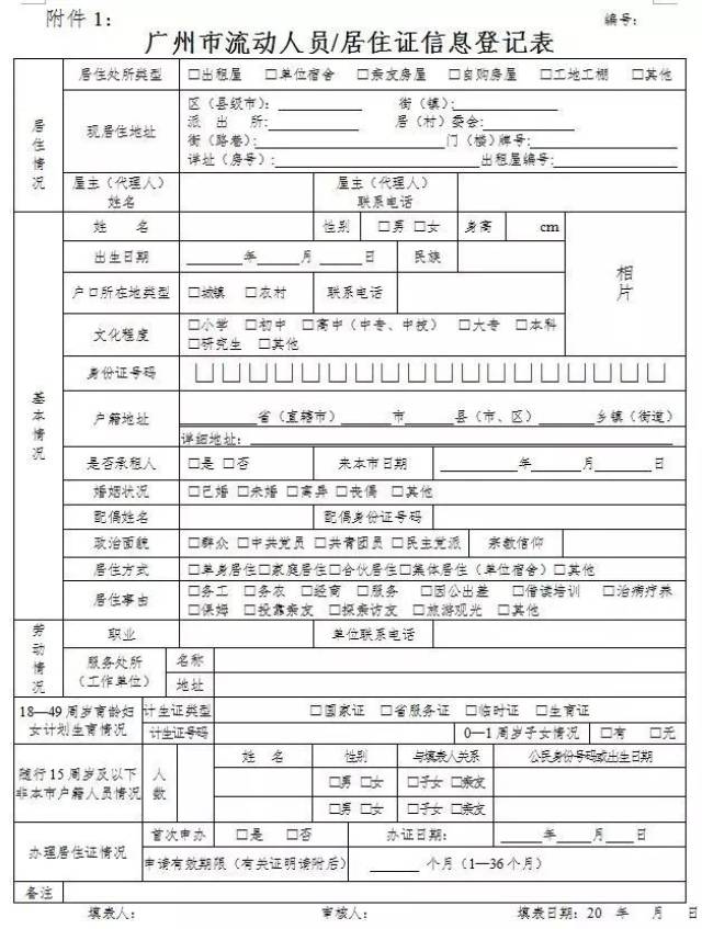 即日起没有办理居住证,后果很严重!