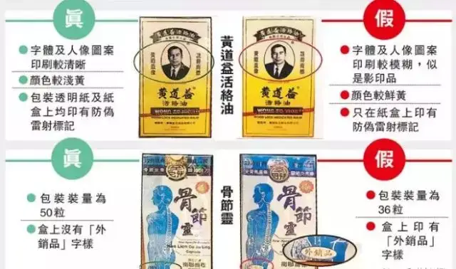 去香港买药的人注意了! 官方又公布了一批假药黑名单.....恶劣!