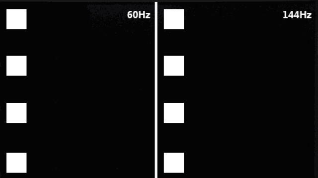 30帧,60帧,120帧对画面影响有多大?